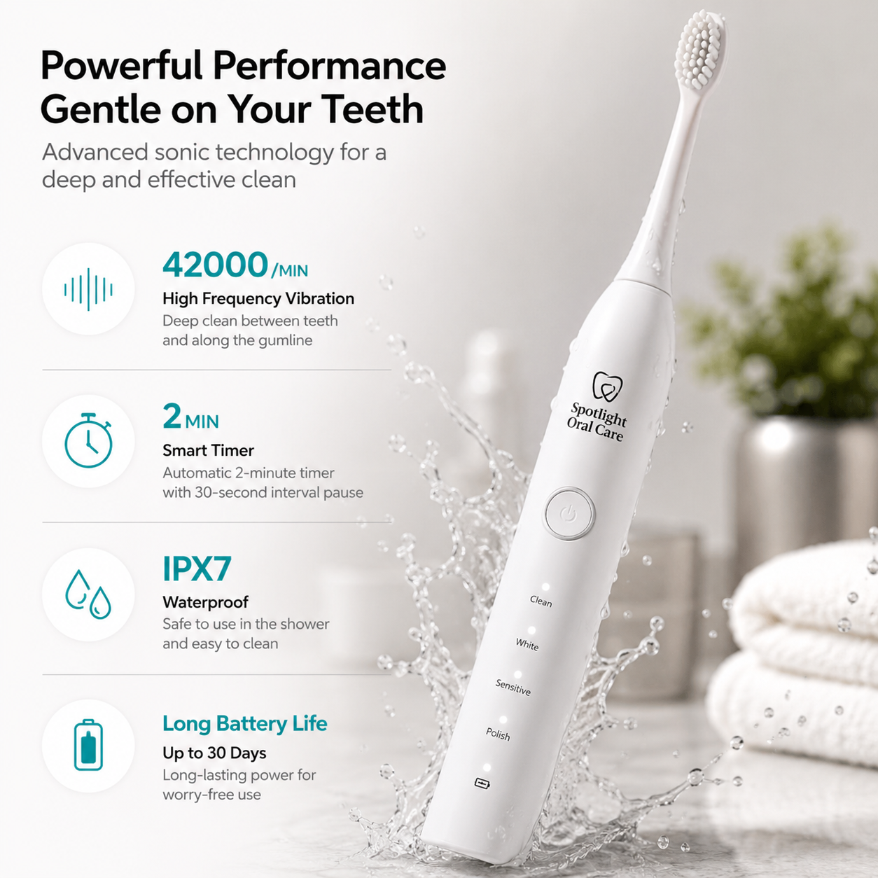 Smart Electric Toothbrush Cleaner